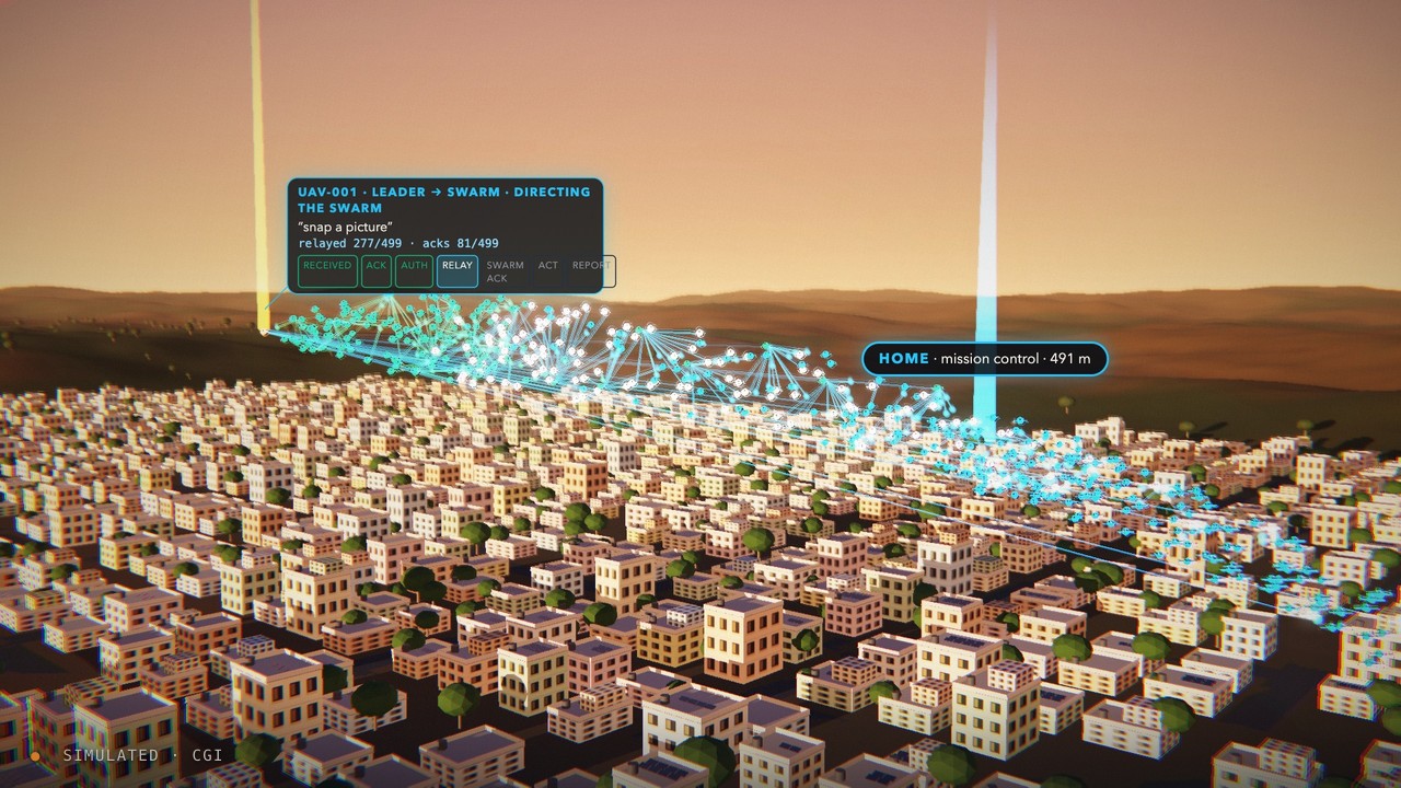 Simulated CGI scene: one instruction relayed across a drone swarm over a city, with mission control on the horizon.